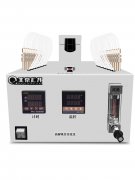 使用熱解吸技術的四種類型是什么？